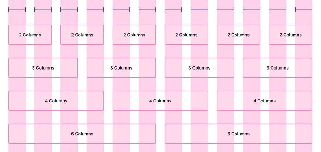 12 column layout in CSS Grid