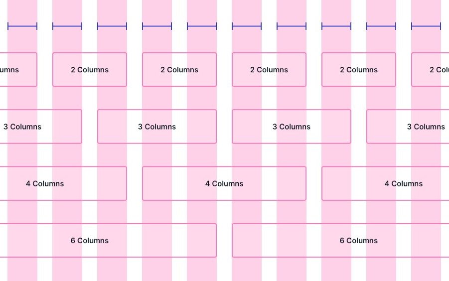 12-ти колоночная раскладка в CSS Grid