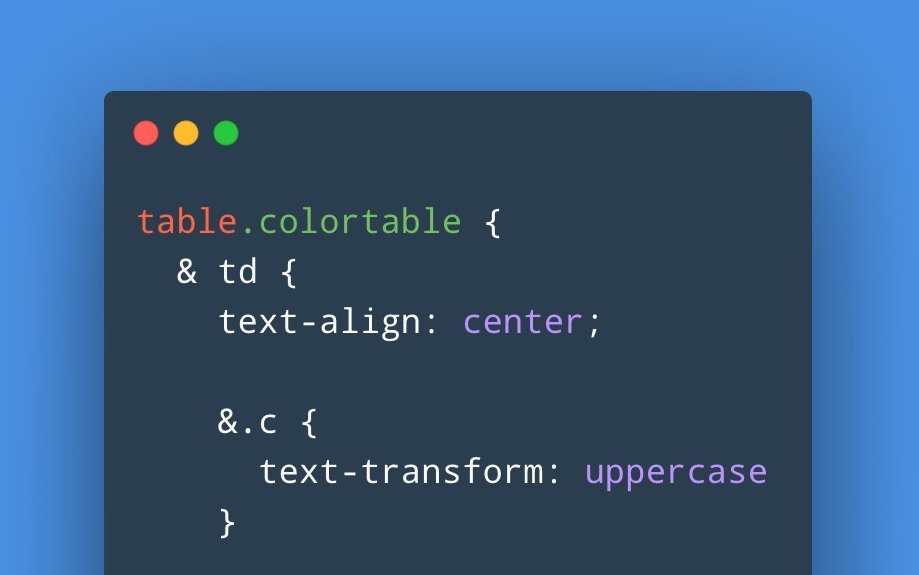 How to use native Nesting syntax in CSS (updated)