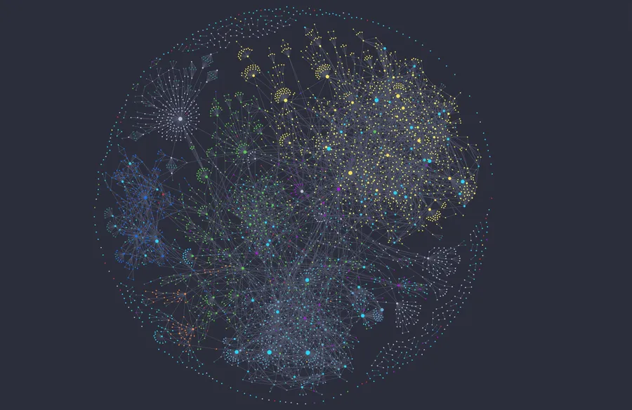 Graph of links between notes in Obsidian