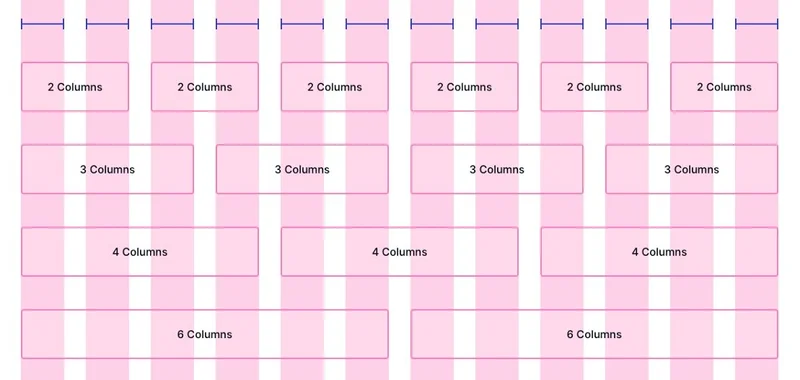 12-ти колоночная раскладка в CSS Grid