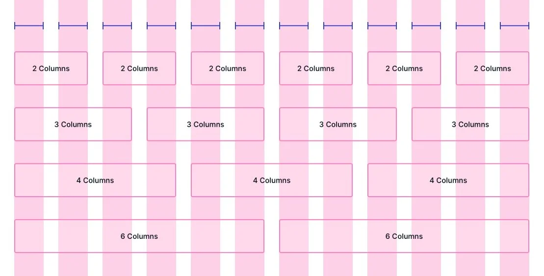 12 column layout in CSS Grid